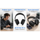 Наушники беспроводные BOROFONE BO22 Plus, bluetooth 5.4