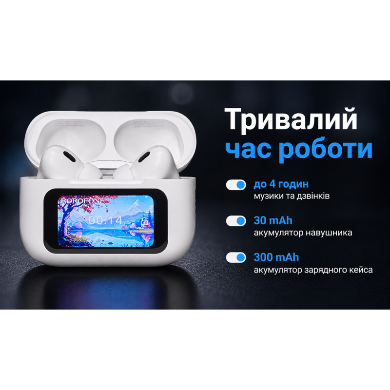 Наушники беспроводные TWS BOROFONE BW76 White, bluetooth 5.4, ANC, сенсорный экран
