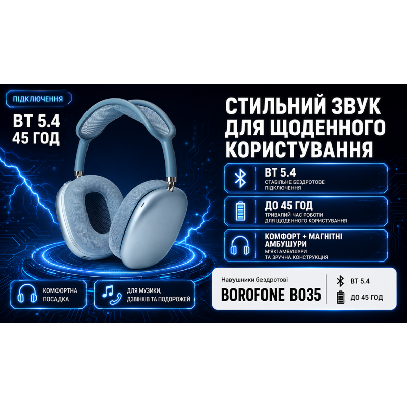 Наушники беспроводные BOROFONE BO35 Blue, bluetooth 5.4