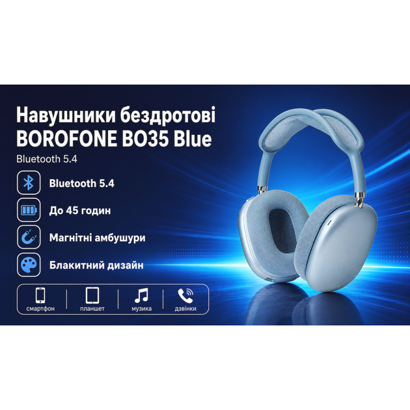 Наушники беспроводные BOROFONE BO35 Blue, bluetooth 5.4