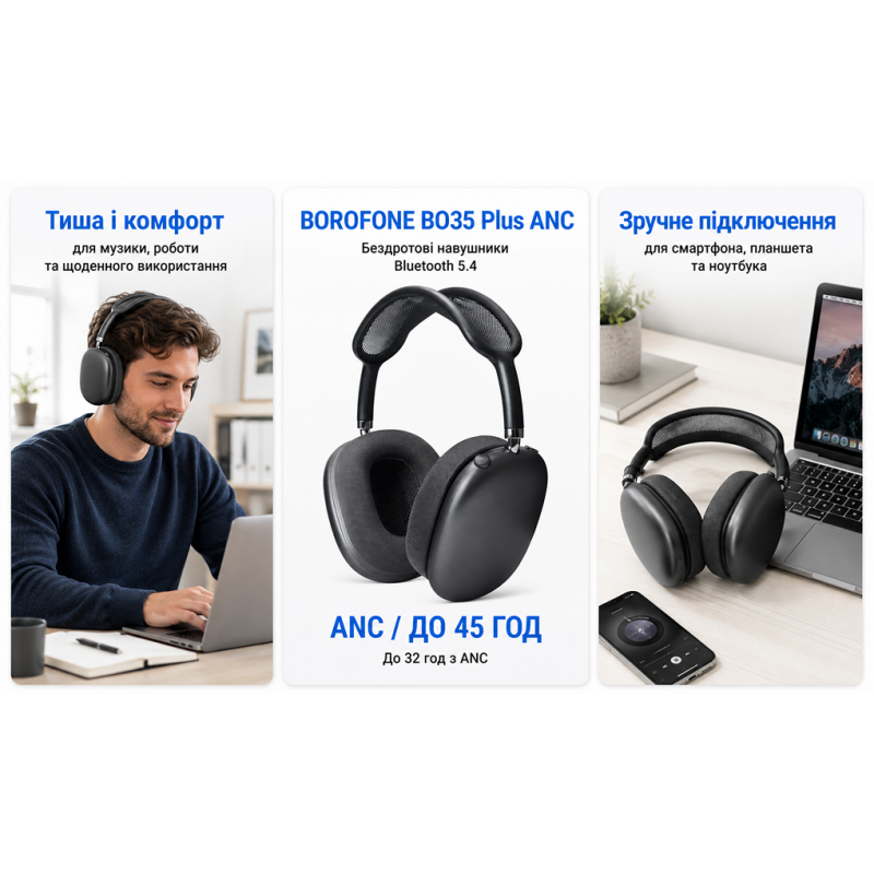 Бездротові навушники BOROFONE BO35 Plus ANC, Bluetooth 5.4