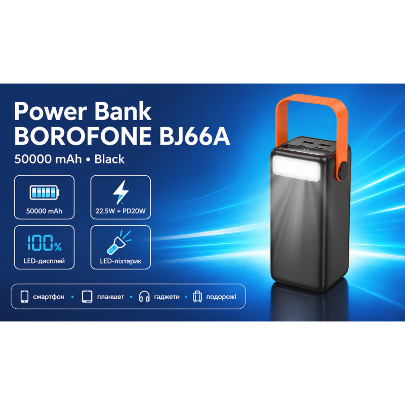 Power bank Borofone BJ66A 50000 mAh 22,5W+PD20W Black, LED дисплей, фонарик