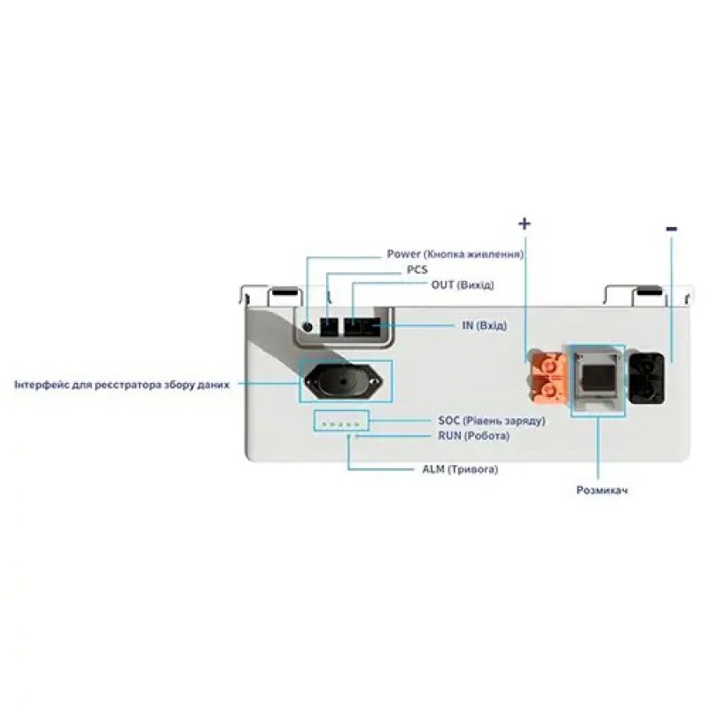 Акумуляторна батарея DEYE SE-F5 Pro-C LiFePO4 LV 51.2v 100AH 5.12kWh