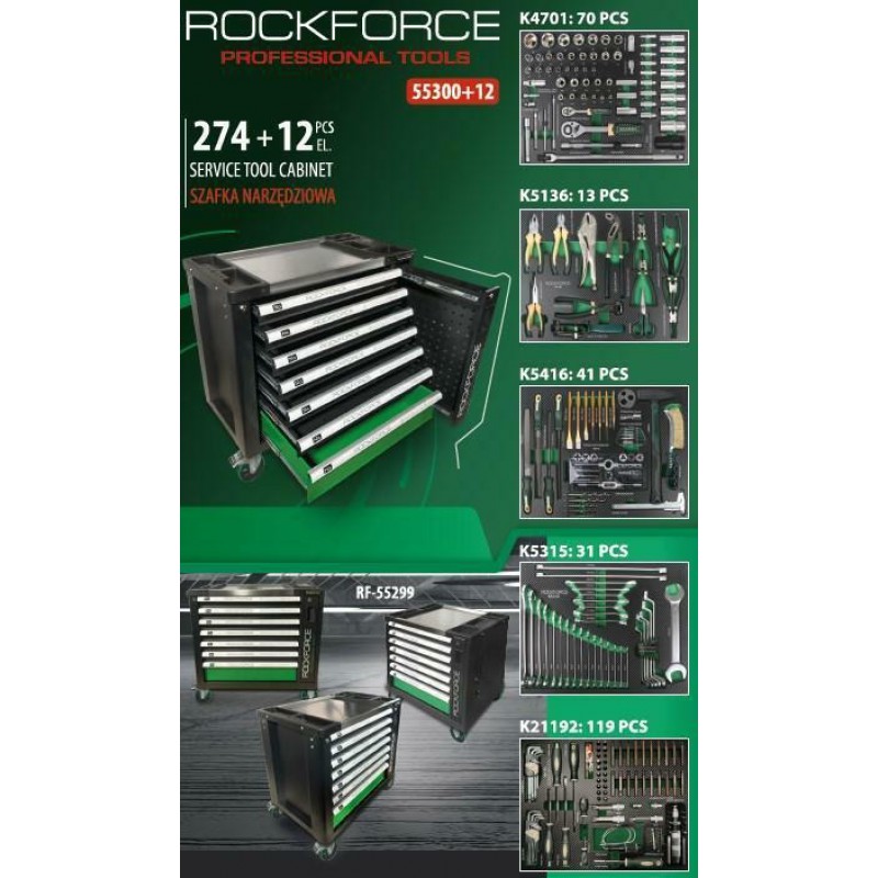 Тележка с инструментом 286пр. Rockforce RF-55300+12