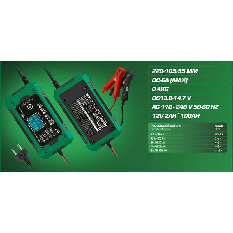 Автомобильное импульсное зарядное устройство (12В, 6А) ROCKFORCE RF-RJ-C120501A