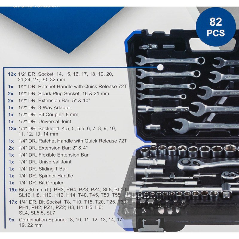 Набір інструменту 82 предмети 1/4«&1/2» (6-гр.)(4-32мм) SCHEPPACH SCH-4821-5