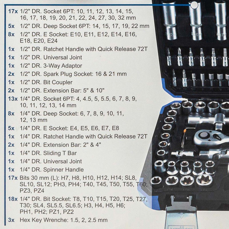 Набір інструменту 108ін. 1/2'',1/4''(6гр.)(4-32мм) SCHEPPACH SCH-41082-5