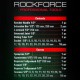 Набор инструментов 24пр. 1/2'' (6гр.) (8-32мм) ROCKFORCE RF-4245B-5
