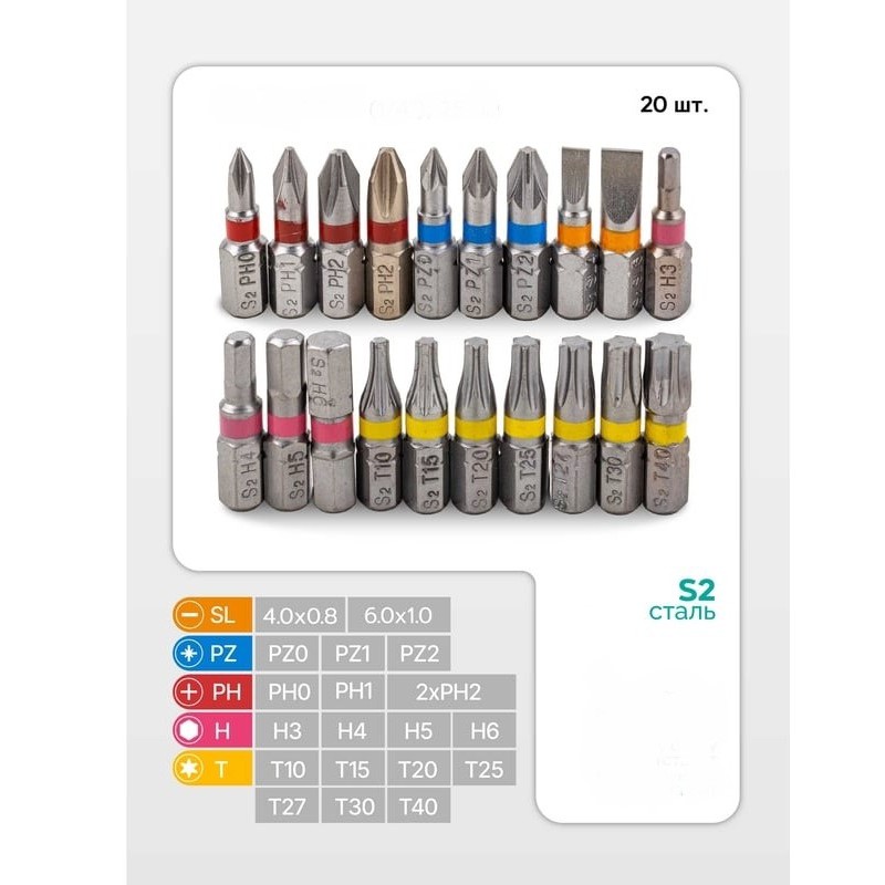 Набор инструментов 31пр. 1/4" Rockforce RF-2311-5