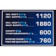 Стойка трансмиссионная гидравлическая 0,6т Forsage F-TEL06011