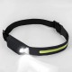 Фонарь налобный ударопрочный Rockforce RF-JBEL9906