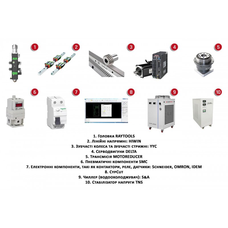 Лазерний верстат з ЧПК Cormak FIBER LF3015EU-3000W