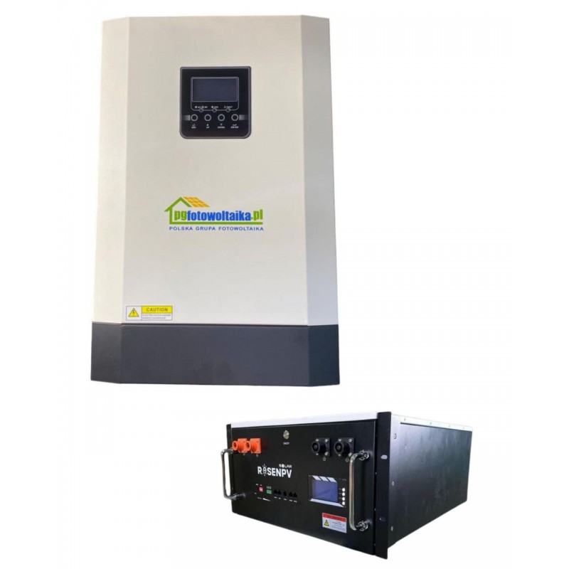 Комплект "Незалежність"