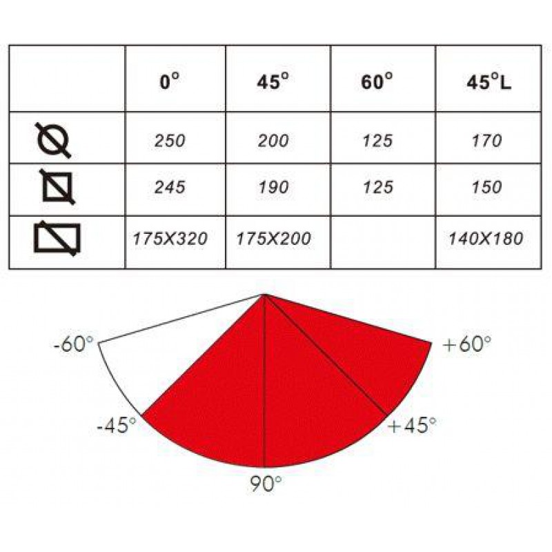 Полуавтоматическая ленточная пила по металлу MAST Metalltechnik M-BS 320SA