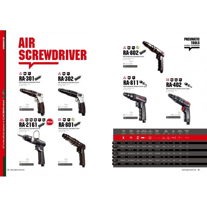 Пневмошуруповерт 1/4" 6-17 Нм 2100об/мин Mighty Seven