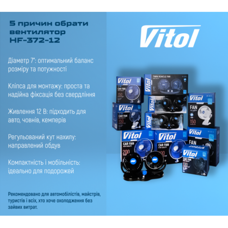 Вентилятор 7' ВН.12.705/HF-372-12 12 В