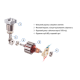 Компресор 'ViTOL' K-70 150psi/25Amp /90л/2 циліндра /шланг 1,0+5,0м/клеми Компресор 'ViTOL' K-70 150psi/25Amp /90л/2 циліндра /шланг 1,0+5,0м/клеми