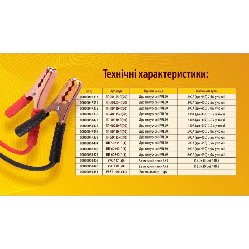 Прикурювач PULSO 500А (до -45С) 3,0м в чохлі