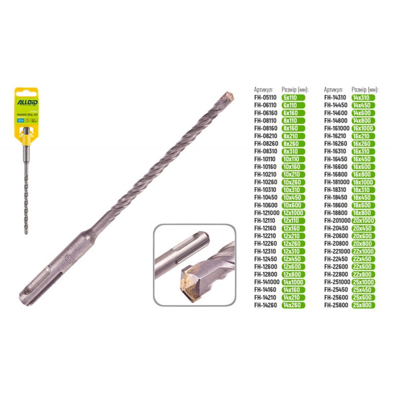 Alloid. Бур по бетону SDS-plus S4 6x160мм