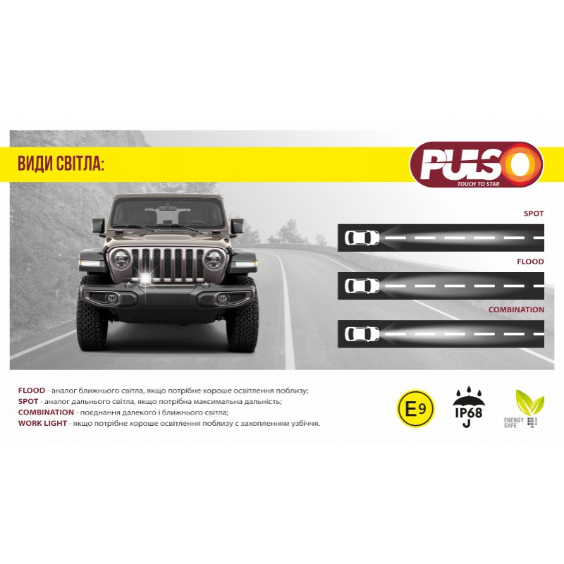 Фара рабочего света WLP-48S1F5 SPOT 16Led*3W (108*108*50)/10-30V/48W/6000K
