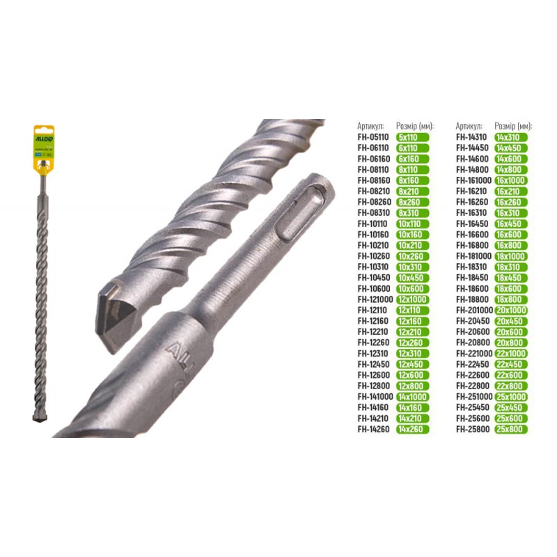 Alloid. Бур по бетону SDS-plus S4 25x450мм
